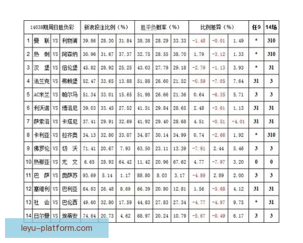 足球赔率怎么看才能快速判断比赛走势与投注机会解析方法技巧全攻略 足球赔率怎么看才能快速判断比赛走势与投注机会解析方法技巧全攻略